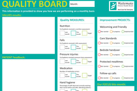 6 qualityboards